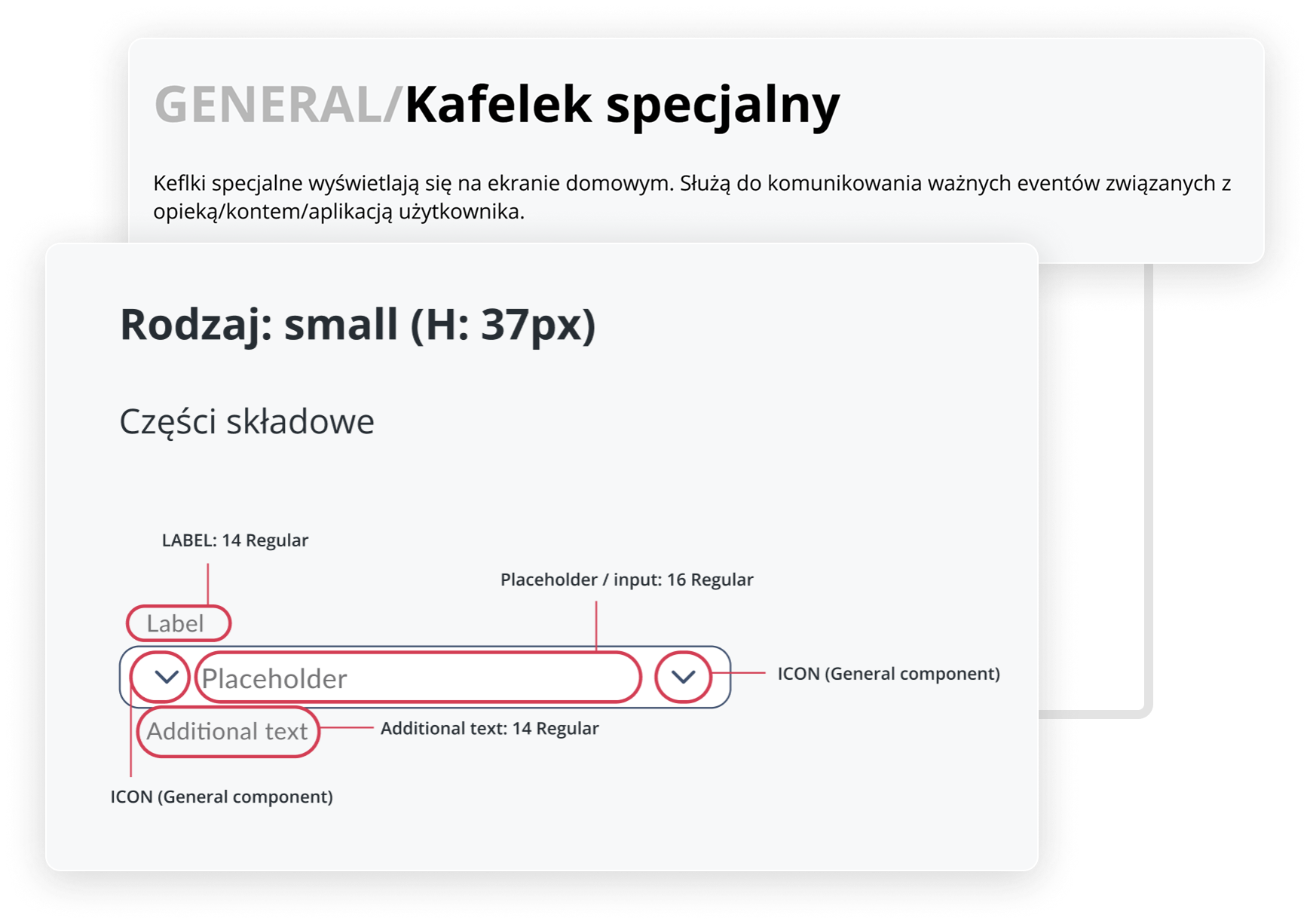 Component documentation card — name, usage description and labeled anatomy